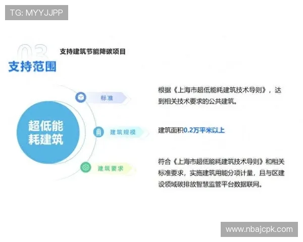 华亿体育平台安全保障措施详解：保障玩家资金与个人信息安全的实用策略