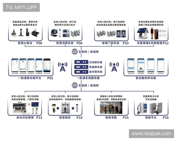 开云官网客户端下载渠道全面升级，提供多平台多终端一站式下载体验