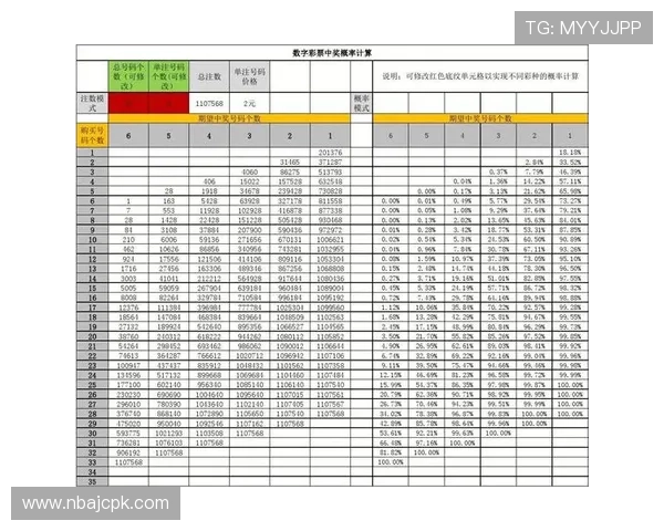 易游体育多种支付方式介绍：快速存取款确保投注无忧