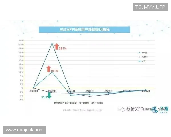 多宝体育如何提升用户体验优化策略全方位分析与建议