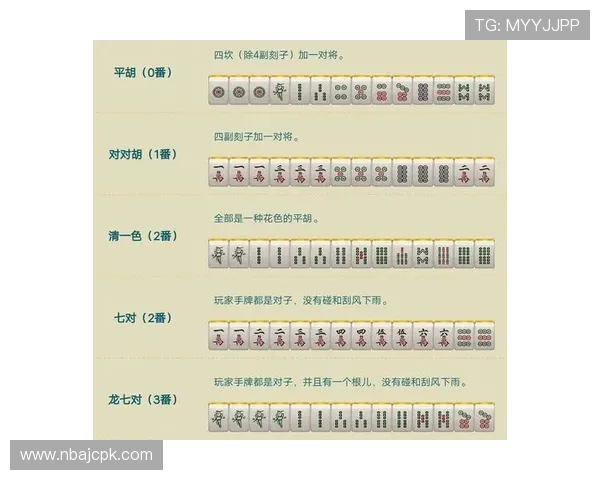 麻将糊了中国官网官方教程详解，教你快速掌握游戏技巧与玩法策略