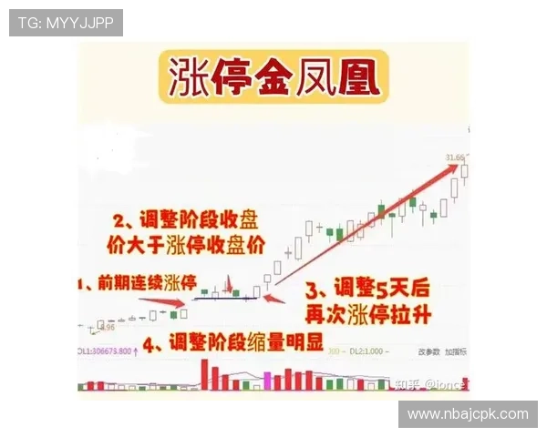 体育竞彩网官方网站为用户提供专业的赔率分析和投注技巧助力实现稳健盈利 体育竞彩网官方网站为用户提供专业的赔率分析和投注技巧助力实现稳健盈利